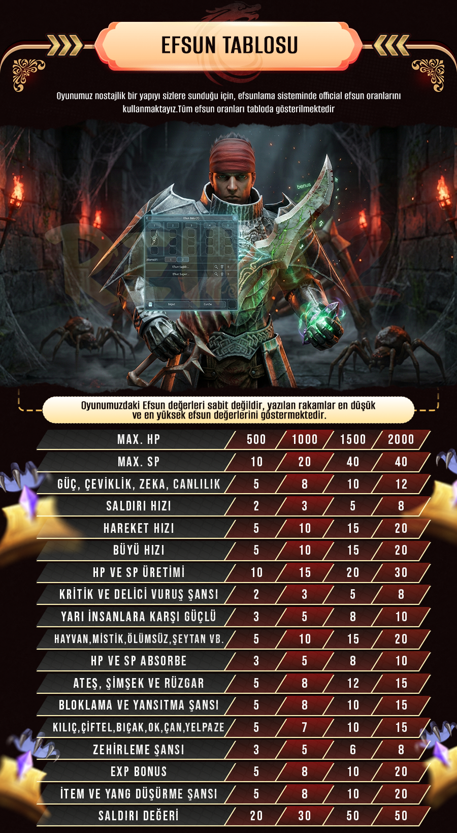 Reina2 - Metin2 PvP Server